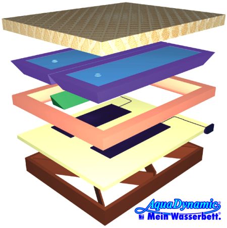 Klick = Download dieses Bild hochaufl�send ! COPYRIGHT erw�hnen !